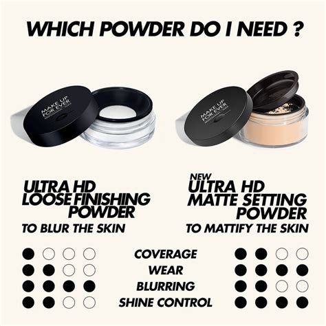 makeup forever loose powder shades.